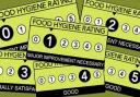 Latest hygiene ratings for nine Tynedale businesses