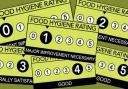 High hygiene ratings for five Tynedale businesses