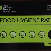 Food hygiene ratings for businesses